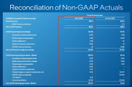 太突然！萬億巨頭宣布將徹底關停計算機軟硬件開發及銷售業務