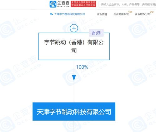 張一鳴與梁汝波退出天津字節(jié)跳動(dòng)科技 戰(zhàn)略調(diào)整與未來展望